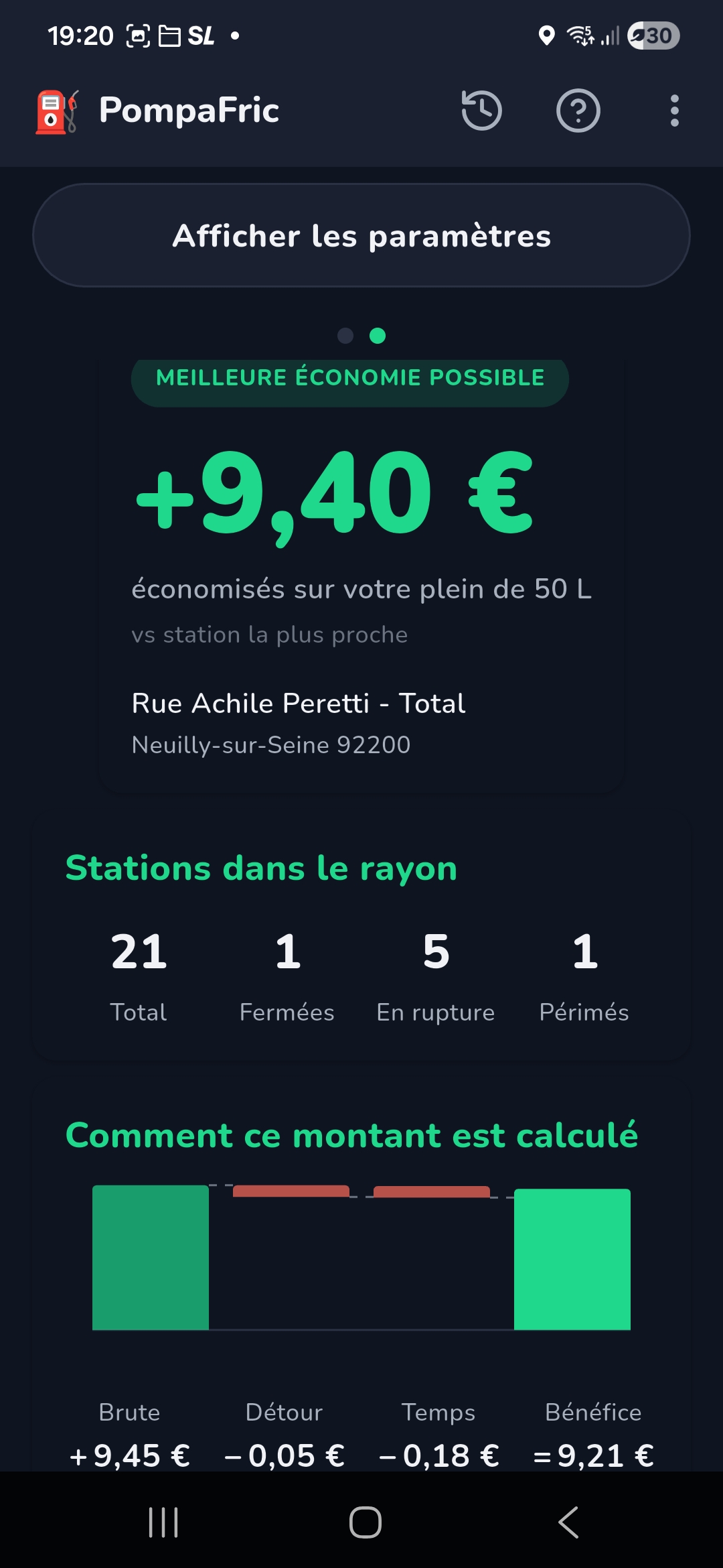 Page statistiques : hero «&nbsp;Meilleure économie possible&nbsp;» pour le plein, inventaire des 21 stations du rayon (fermées, en rupture, périmées) et début de la cascade «&nbsp;Comment ce montant est calculé&nbsp;».